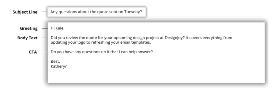 Follow up email tips template.