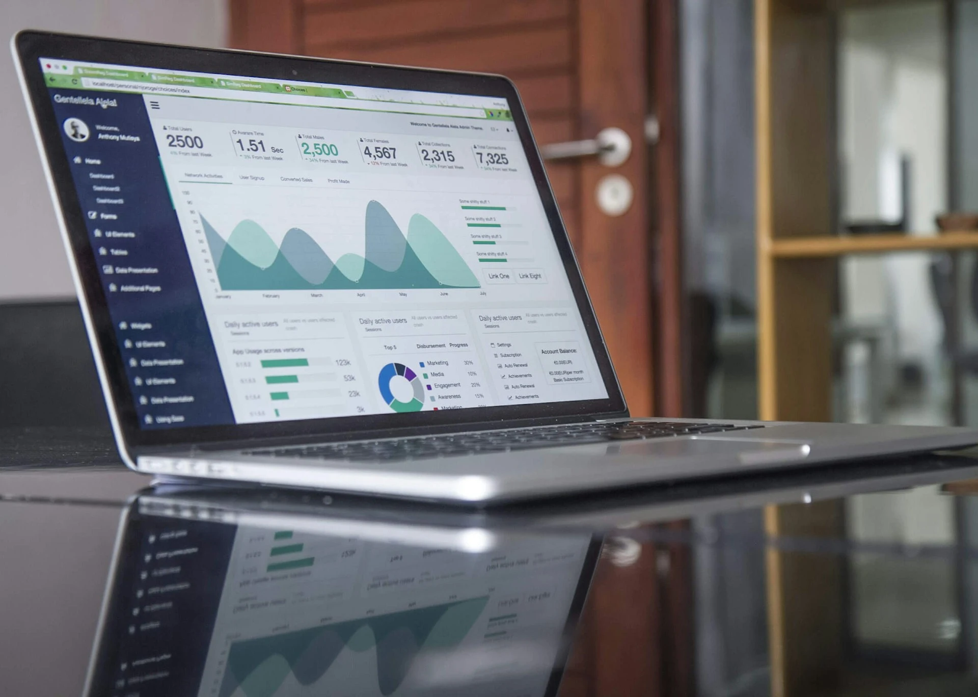 Laptop showing graphs of online presence report.