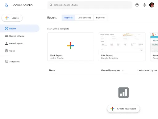 looker studio dashboard